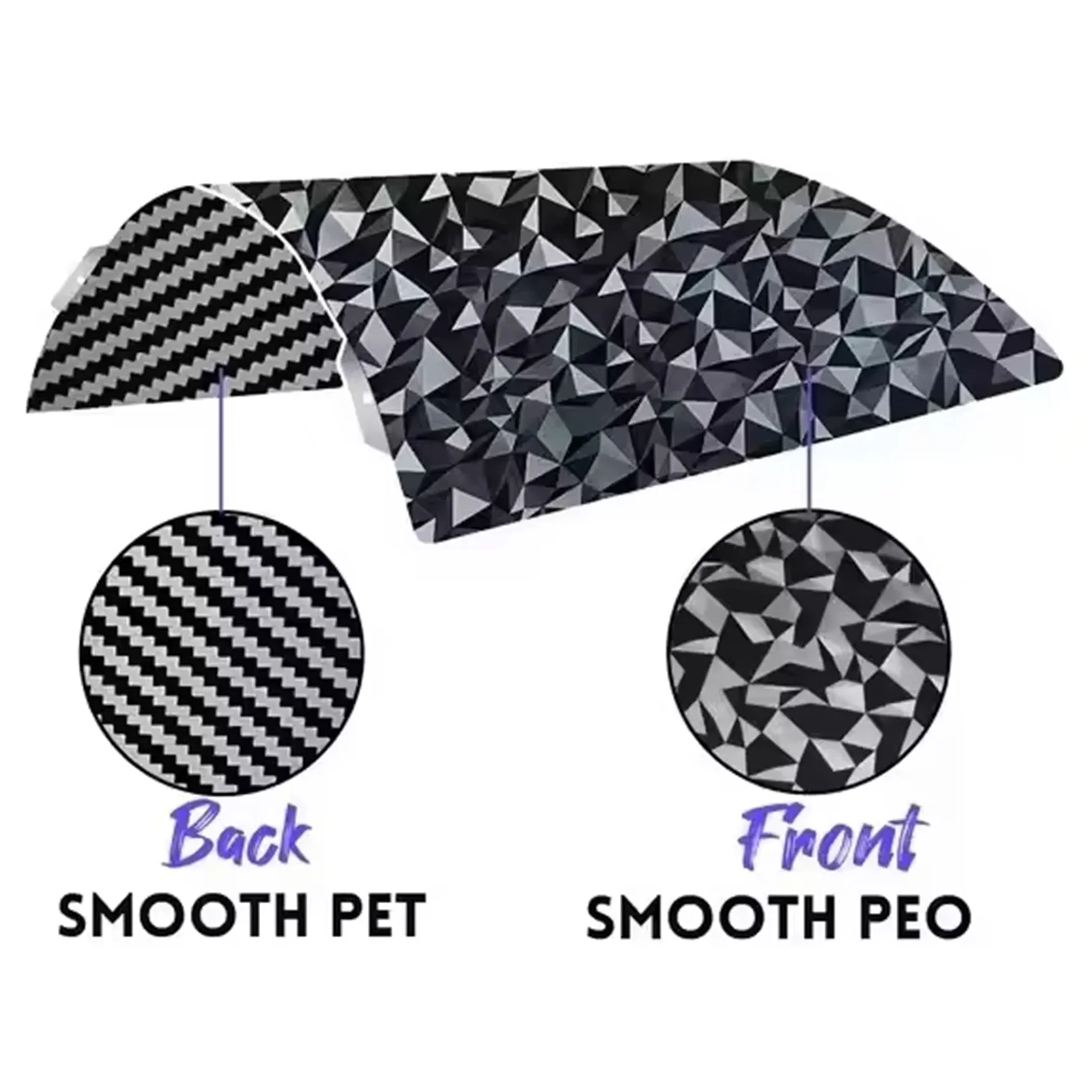 

(A75T) PEO Magnetic for A1 Mini Bambu Build Plate PET Carbon Plate Bed Double Side Steel Sheet for Bambu Lab A1 Mini 3d Printer