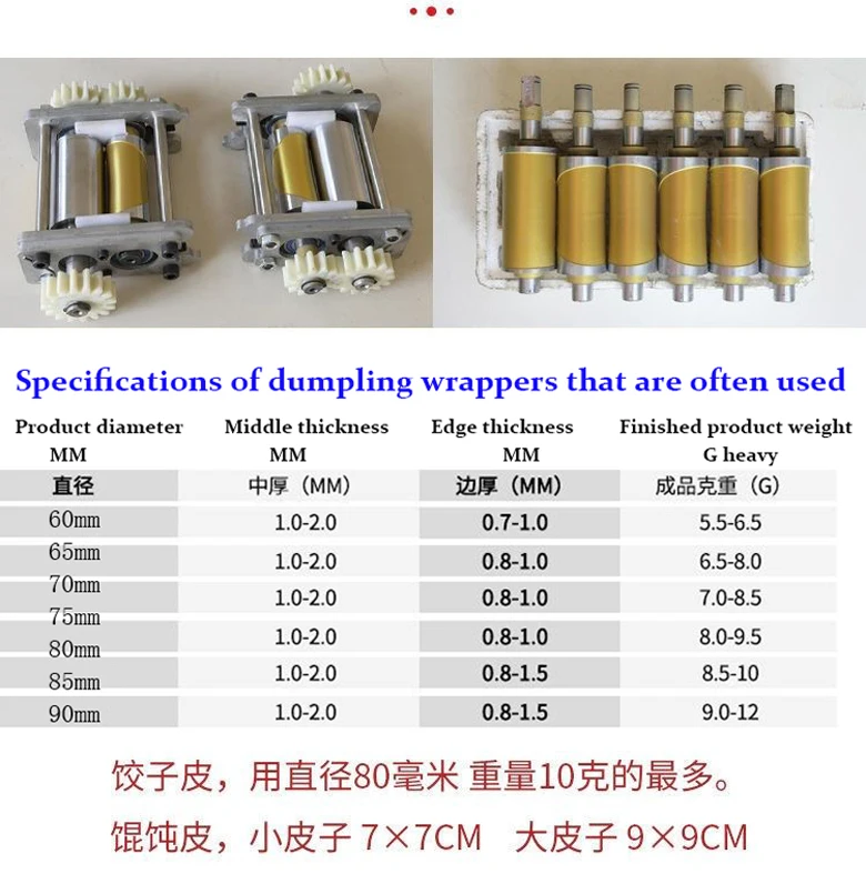 Dumpling Skin Machine Grinding Accessories