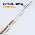 TTS602UL