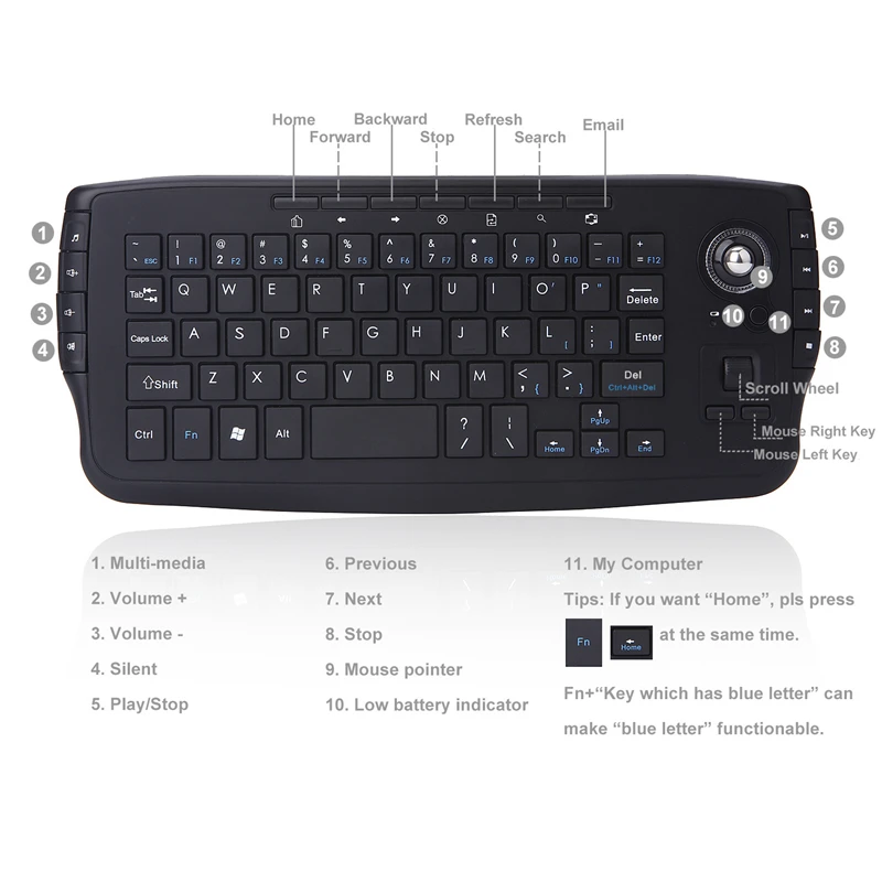 Xiaomi Mini Wireless Keyboard and Mouse 2-in-1 Set With Trackball Mouse Scroll Wheelmultimedia Keys for PC Mac Android TV Box