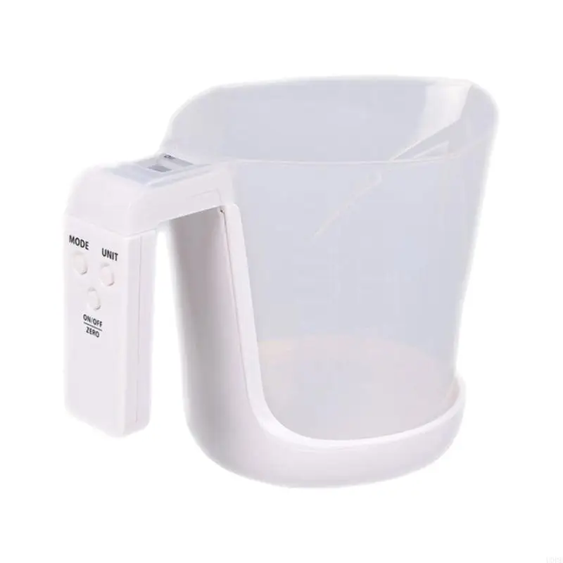 Electronic Measurin… - image