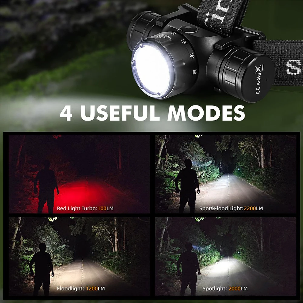 Sofirn HS21 SFT40 LED 2000lm Red Headlamp 18650 USB C Rechargeable Flashlight Powerful Headlight with Infrared sensor 썸네일 6