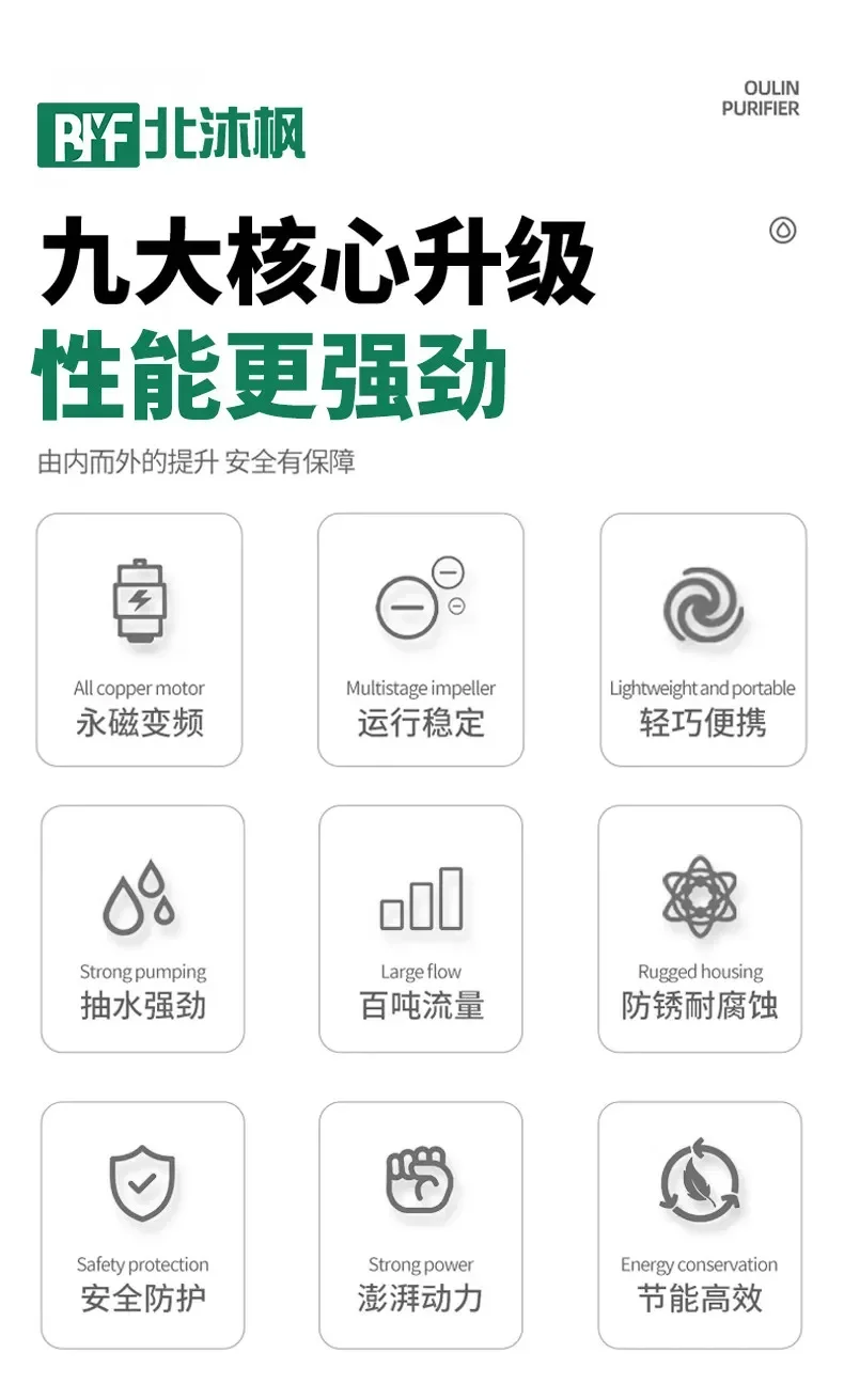 Permanent magnet, frequency conversion, submersible pump, large flow, oil immersion pump, flood control, drainage, portable pump