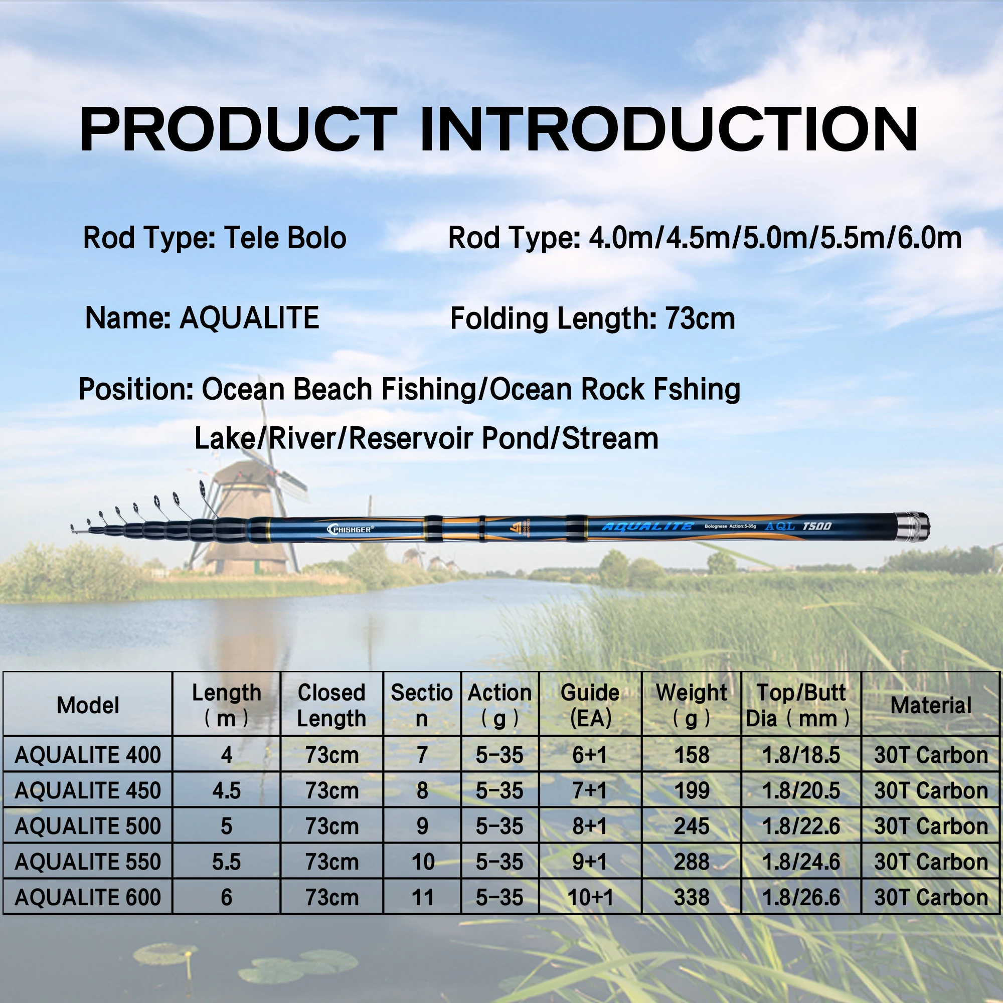 PHISHGER Telescopic Float Bolognese Fishing Rod 4.0-6.0m 30TCarbon Trout 5-35g Ultralight Rock Spinning Travel Fast BIUTIFU Pole