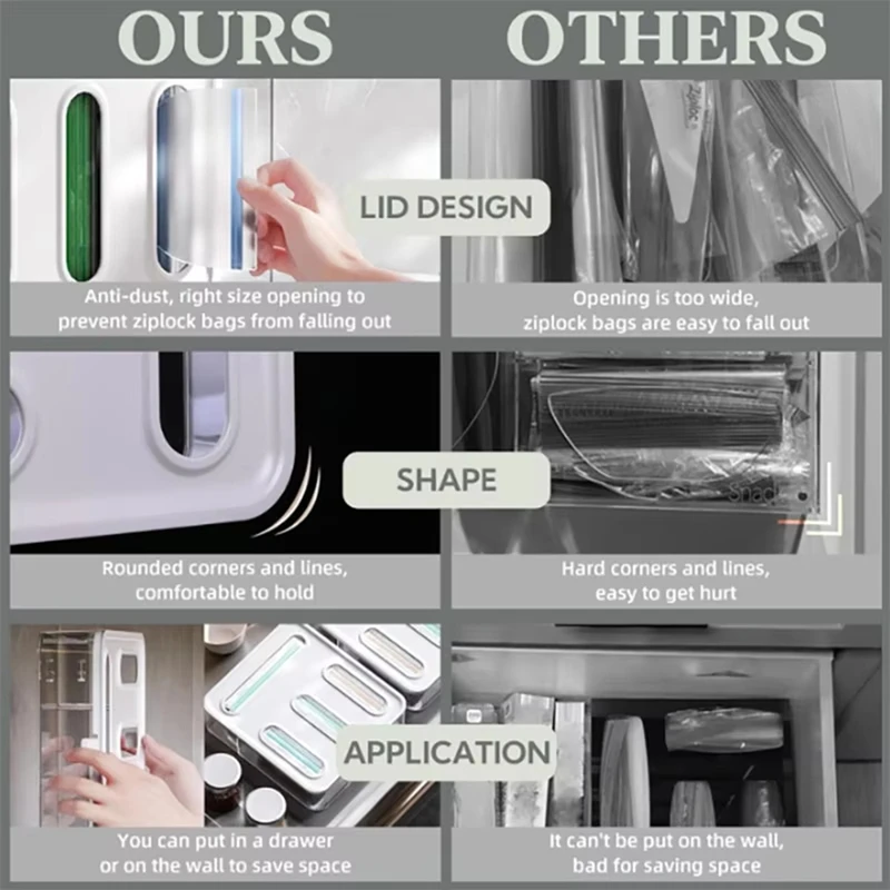 ABBO-Kitchen Wrap Dispenser Organizer Box For Cling Wrap, Sandwich Bags - Space Saving Drawer Insert For Home Organization