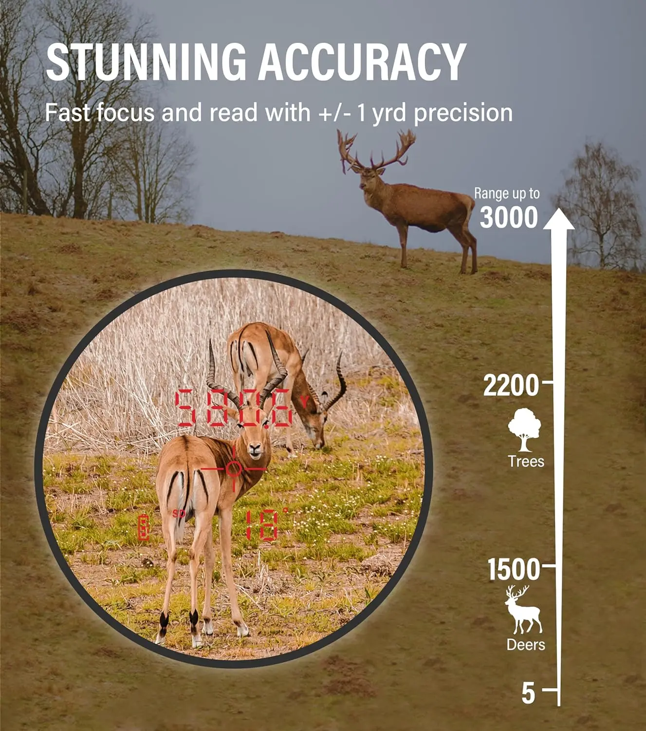 1400-3000  Rangefinder for Hunting, 7X Magnification, Red  Display, Bow/Rifle Mode