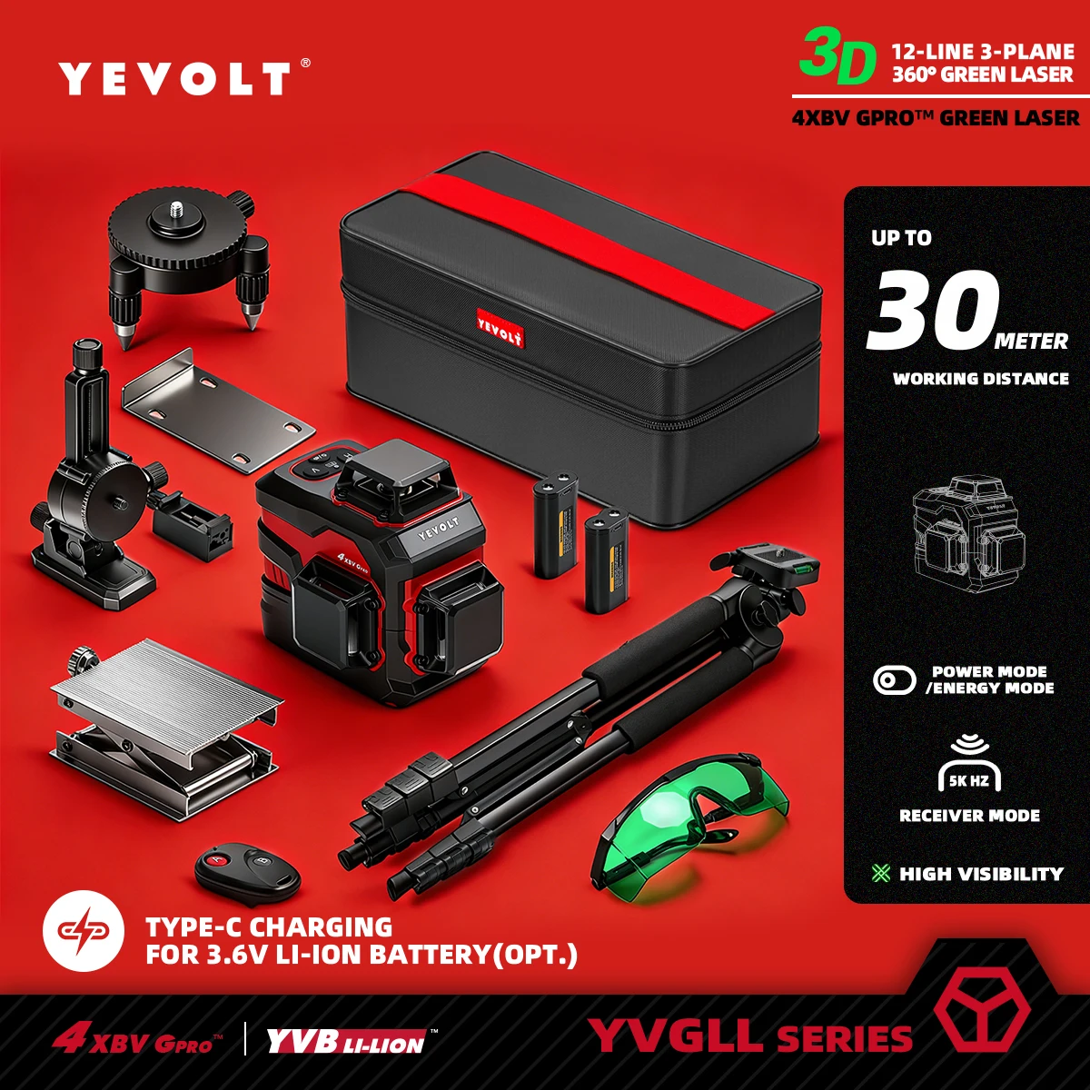 #20 Planes Price Drop Alerts