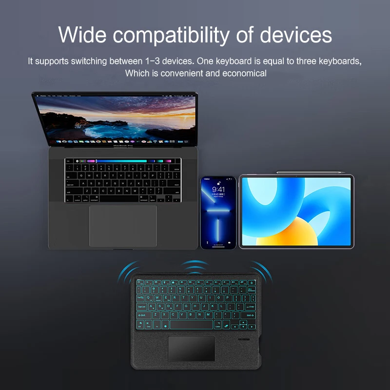 Magic Keyboard Case For HUAWEI MatePad 11.5\