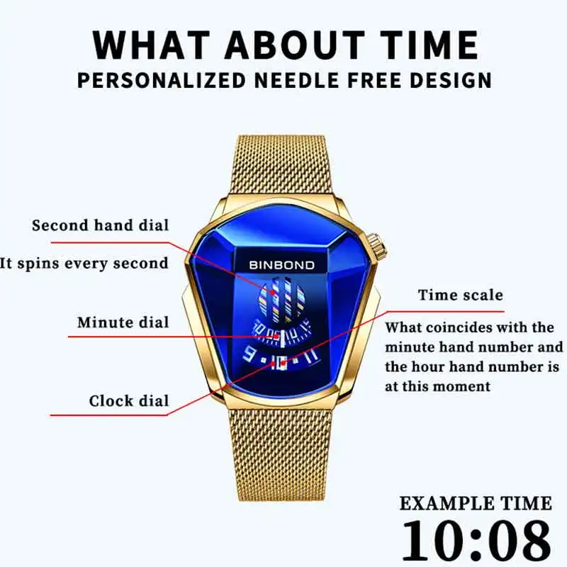 BINBOND แบรนด์ชั้นนําเทรนด์เย็นผู้ชายกันน้ํากีฬานาฬิกาข้อมือหรูหราเทคโนโลยีสแตนเลสแฟชั่นนาฬิกาควอทซ์สําหรับผู้ชาย