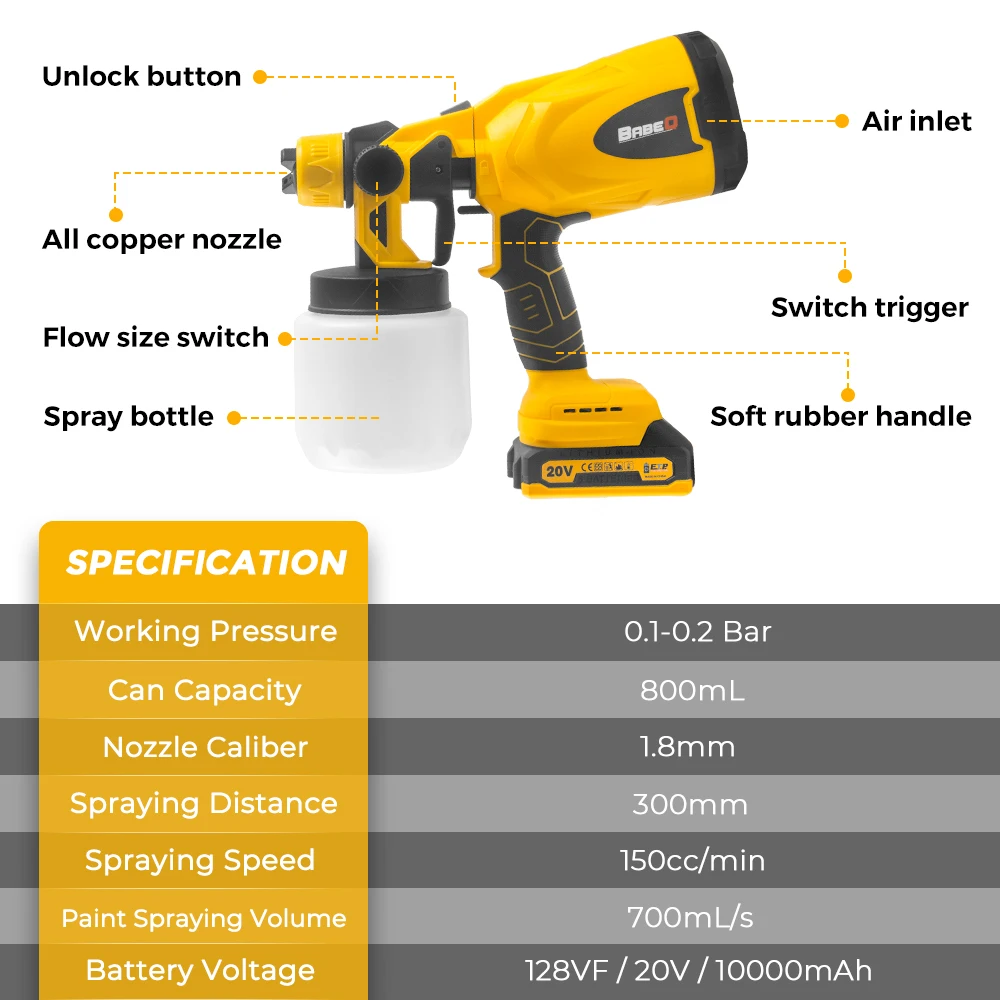 Imagem -02 - Pistola Pulverizadora sem Fio 800ml Padrões de Pulverização Alta Potência Hvlp Pulverizador de Tinta Elétrica para Pintura de Paredes de Teto Porta Ferramentas Elétricas