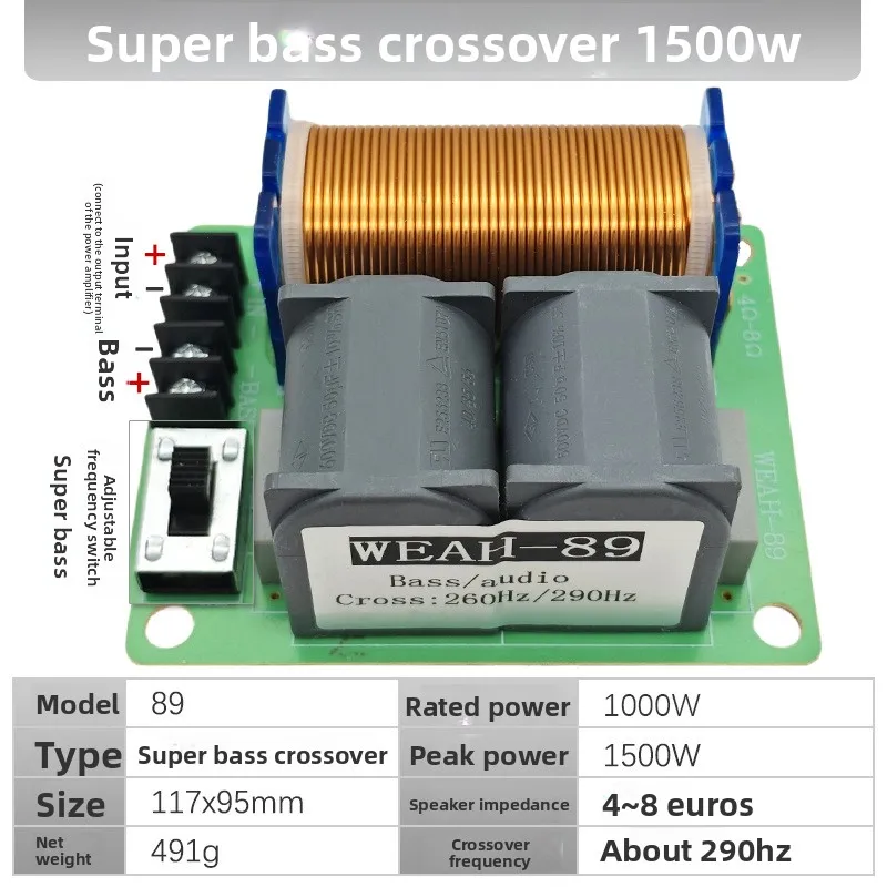 VYOPBC Bass Subwoofer Crossover DIY HiFi Boekenplankluidspreker Home Theater Auto Upgrade