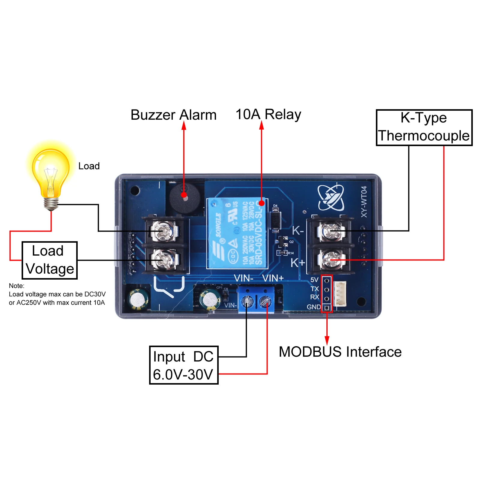 Hoge Temperatuur Controller K-Type Digitale Module Met Hoge Precisie Output Automatische Constante Temperatuur Paneel