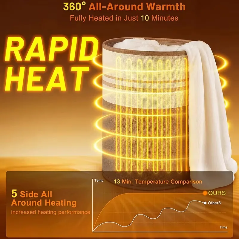 towel warmer towel warmers Portable Fabric Electric Towel Warmer Bucket Constant Temperature Hot Towel Heater for Beauty Salon &