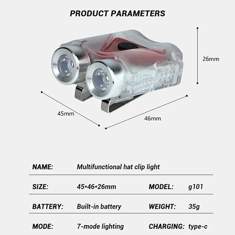 Outdoor Mini Owl Headlamps with Portable Pen Clip Headlight 7 Modes Rechargeable Emergency Headtorch Outdoor Camping Work Light