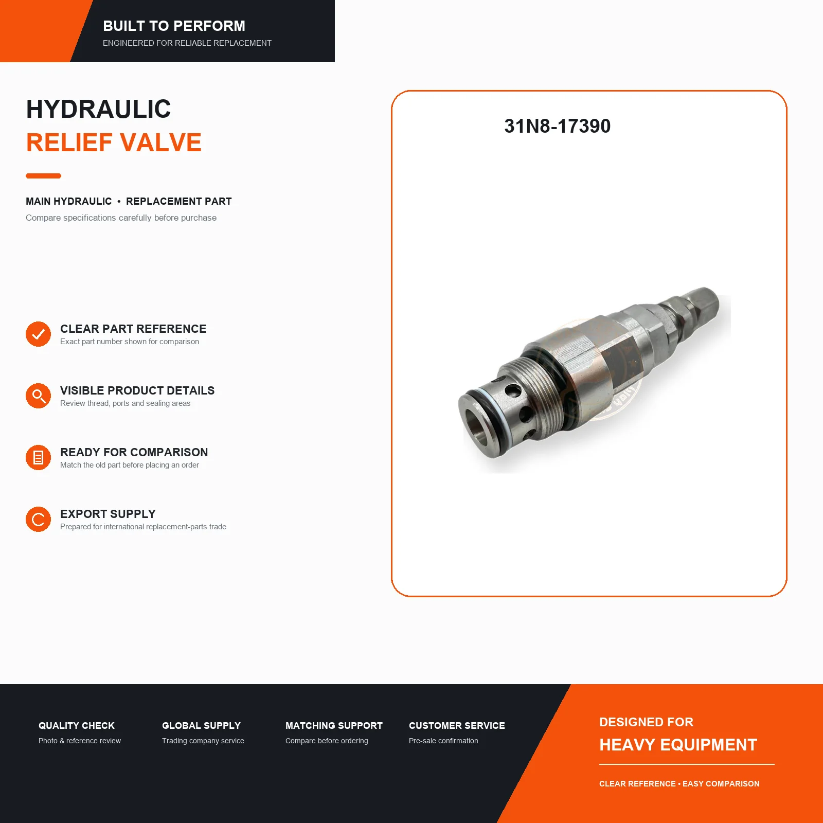 31N8-17390 Main Hydraulic Relief Valve for R290LC-7A R300LC-7 R305LC-7 Excavators