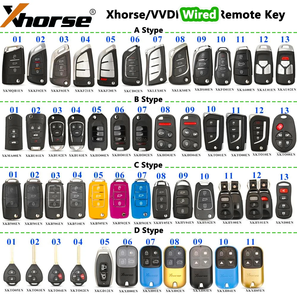 

Xhorse VVDI Universal Remote Wired Car Key XKKF02EN XKKF03EN XKMQB1EN XKKF20EN XKKF21EN XKTO10EN XKB506EN XKMA00