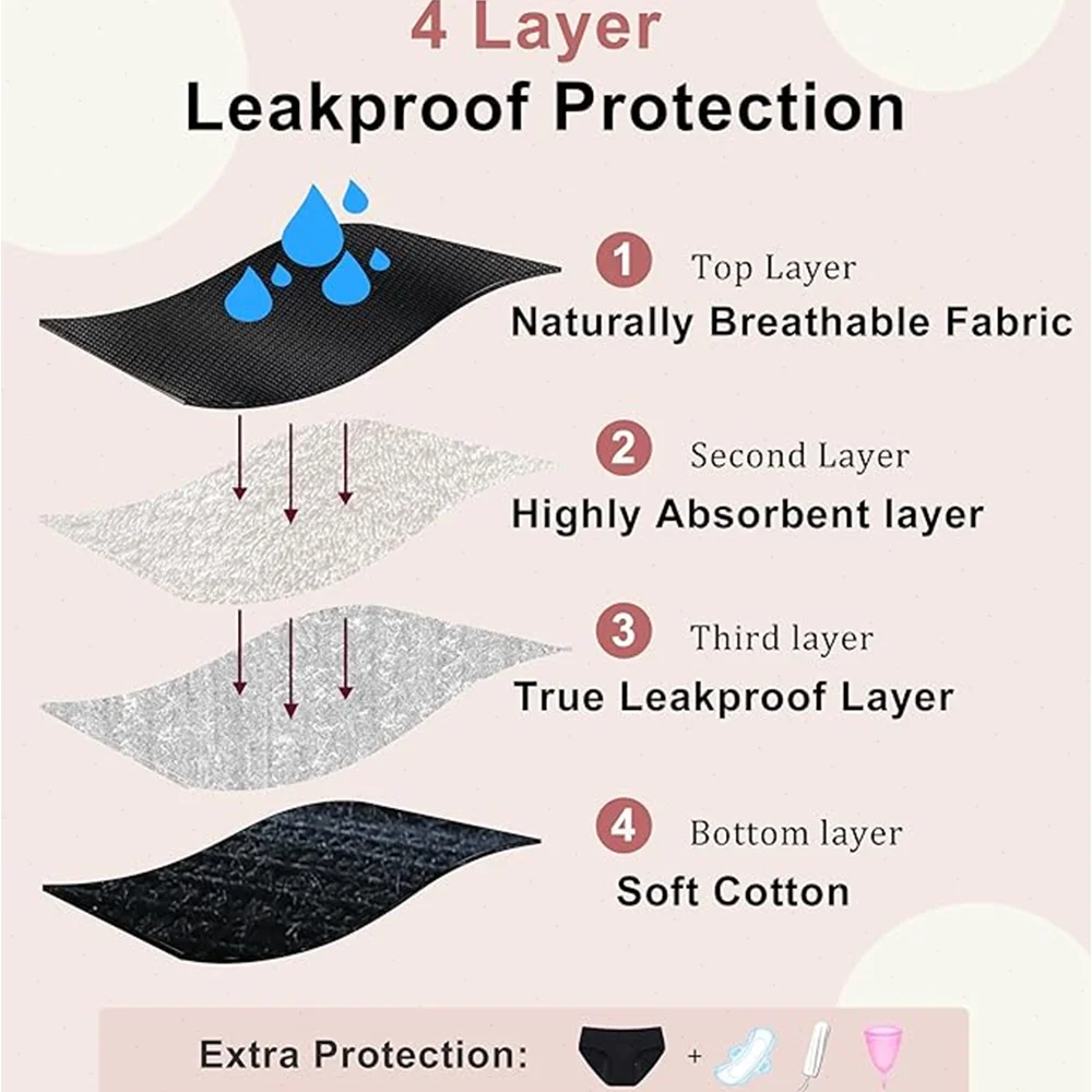 1/4PCS Women Period Panties Heavy Flow Leakproof Underwear Cotton Postpartum Menstrual Physiological Panty Teens Briefs S-3XL - Image 4