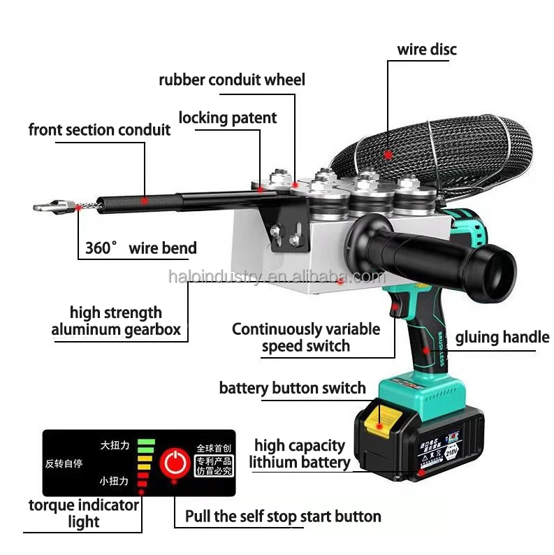 Low cost 6-wire pulley cordless tool for wall construction cables