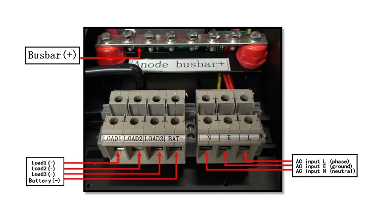 Module d'alimentation à découpage redresseur DC 48v 2000 watts ac 220V 600A 1200W
