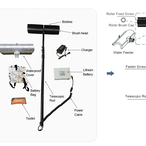 Sunway best solution to clean solar panels solar-panel-cleaning-rotating-brush cleaning machines for solar panels