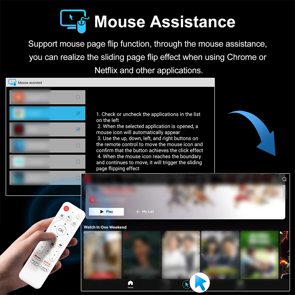 H96 MAX RK3518 Android 14 Smart TV Box Wifi6 BT5.4 Lettore multimediale Controllo vocale Lettore Smart Home