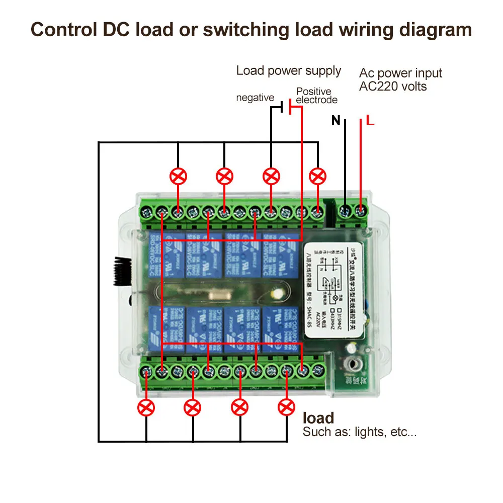 8 channel wireless rf remote control switch 12v /24v/36v/220VRemote Cont wireless remote motor control switch