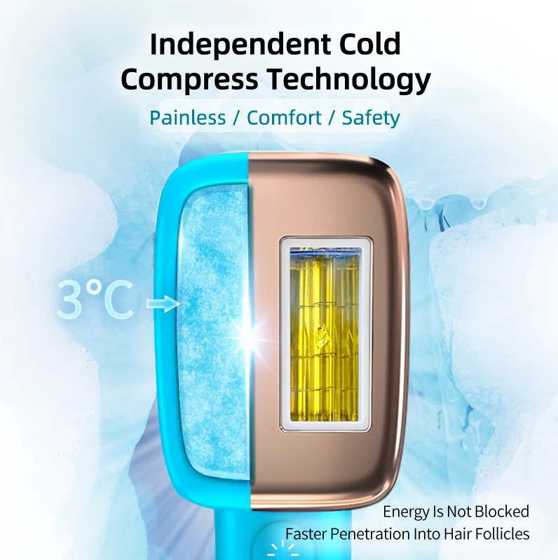 Thumbnail 3 - #39 Compare IPL Devices Before You Buy