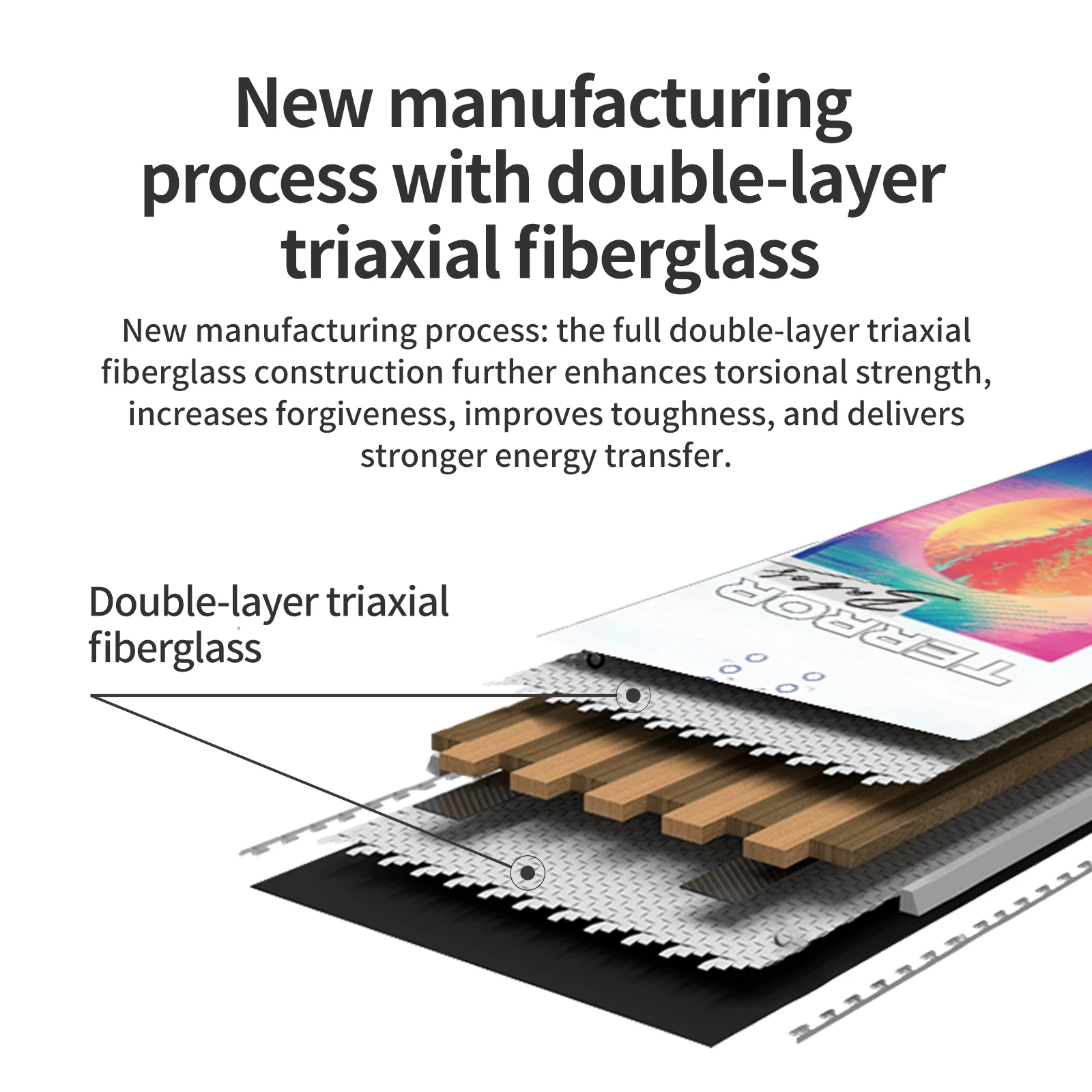 TERROR BABES Women’s All-Mountain Snowboard – Soft Flex, Lightweight, Beginner to Intermediate