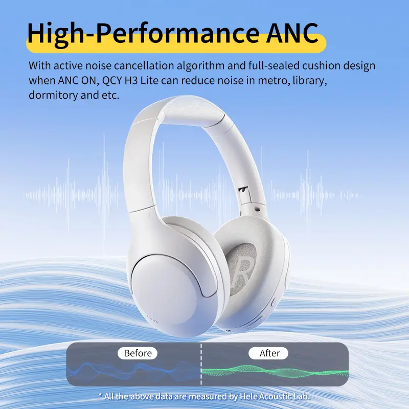 سماعات رأس QCY H3 Lite لاسلكية/سلكية مع تقنية إلغاء الضوضاء، بلوتوث 5.3، قابلة للطي، فوق الأذن، صوت HIFI، وقت تشغيل 60 ساعة، اتصال مزدوج - 2