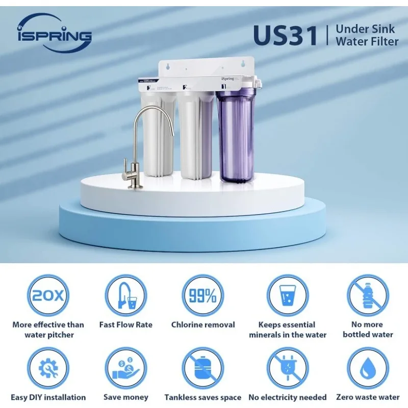 iSpring US31 Classic 3-Stage Under Sink Water Filtration System for Drinking, Tankless, High Capacity, Sediment + GAC + Carbon