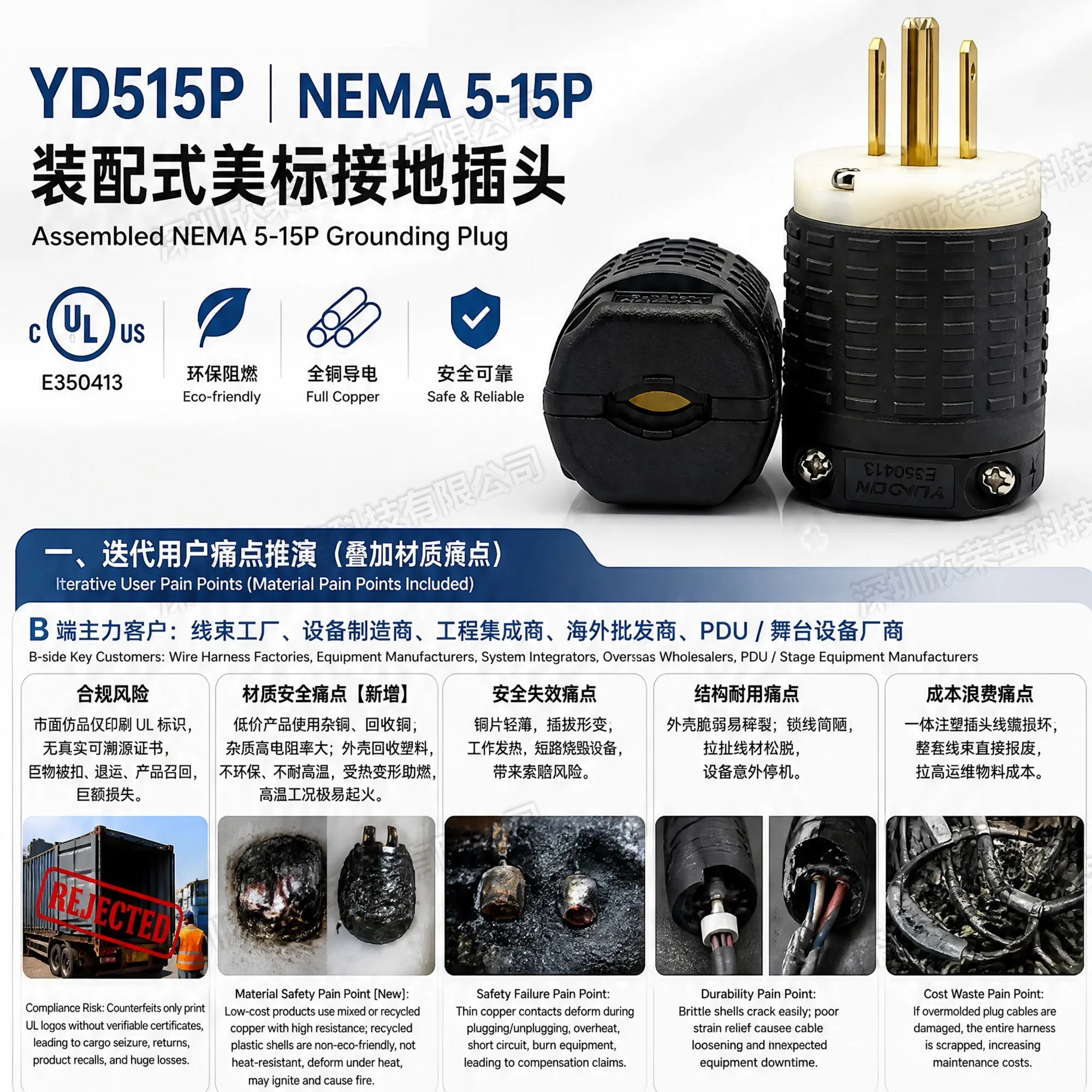 High quality America NEMA 5-15R 5-15P 15A US Industry Power Socket Plug Male Female 3 Pole Locked Wiring Connector power plug UL