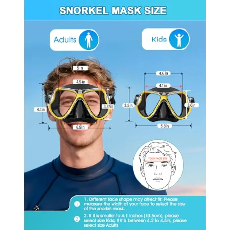 description