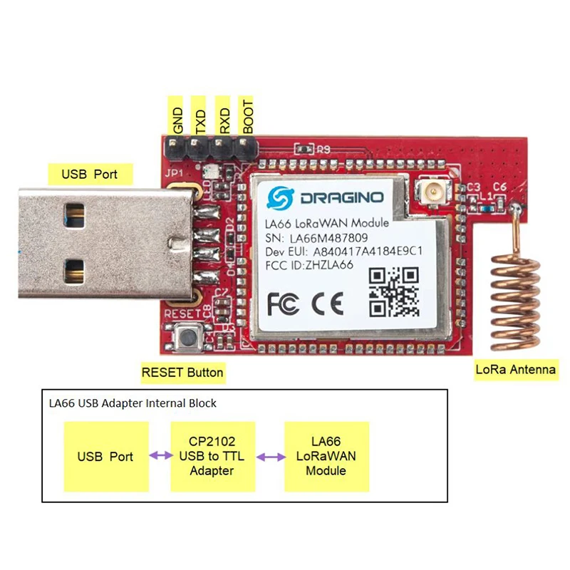 Dragino original LA66 USB LoRaWAN Adapter V2 LoRaWAN v1.0.3 protocol open-source peer-to-peer LoRa Protocol