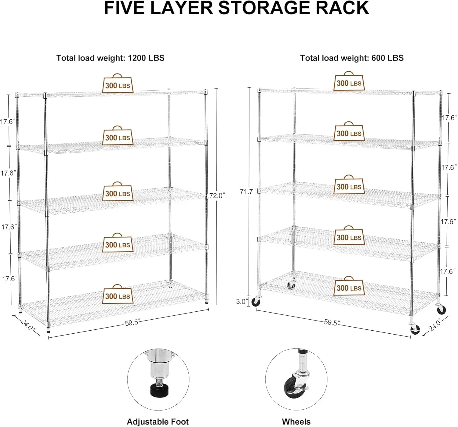 Metal Storage Shelves with Wheels and Adjustable Feet, NSF Shelving Unit 60 X 24 X 72, 1500 Lbs Capacity, 5 Tier Heavy Duty