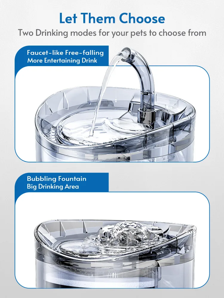 DownyPaws Fuente de Agua Automática para Gato, Con Grifo, Dosificador de Agua para Perro, Capacidad de 2 L, Filtro Transparente, Bebedero para