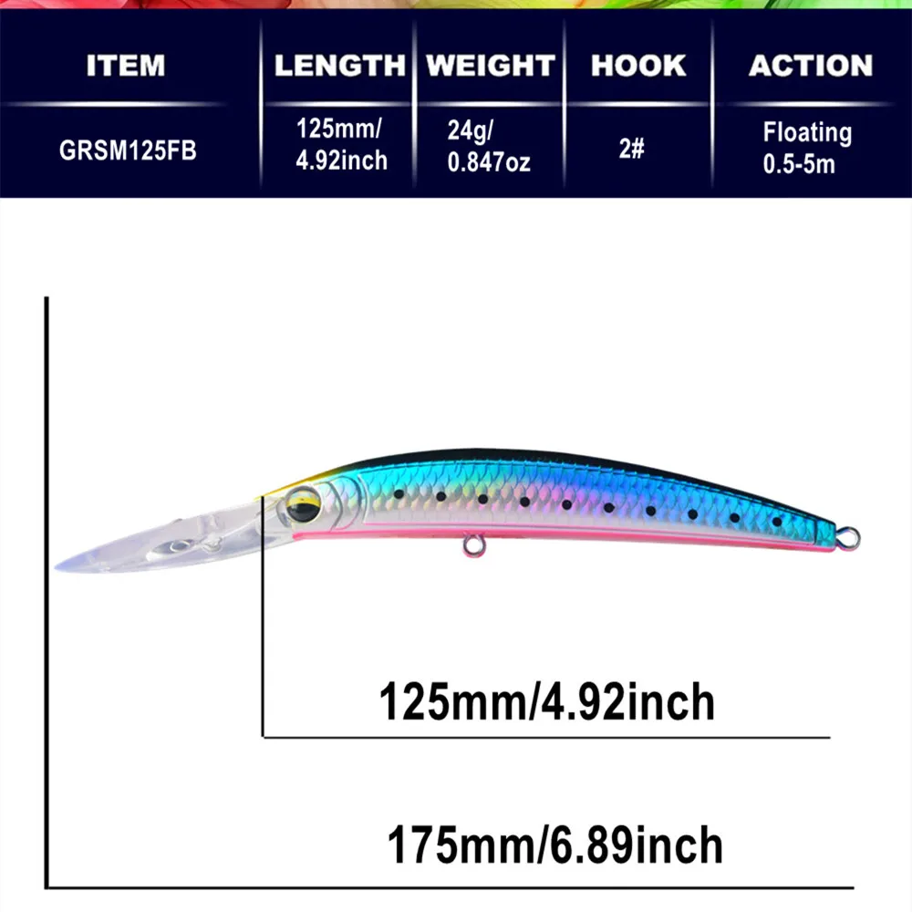 جرينسبيدر بيونيك العائمة أسماك الصيد إغراء باس التصيد الاصطناعي الطعم الثابت 12.5 سنتيمتر 24 جرام كرانكبيت Wobblers عيون ثلاثية الأبعاد #3