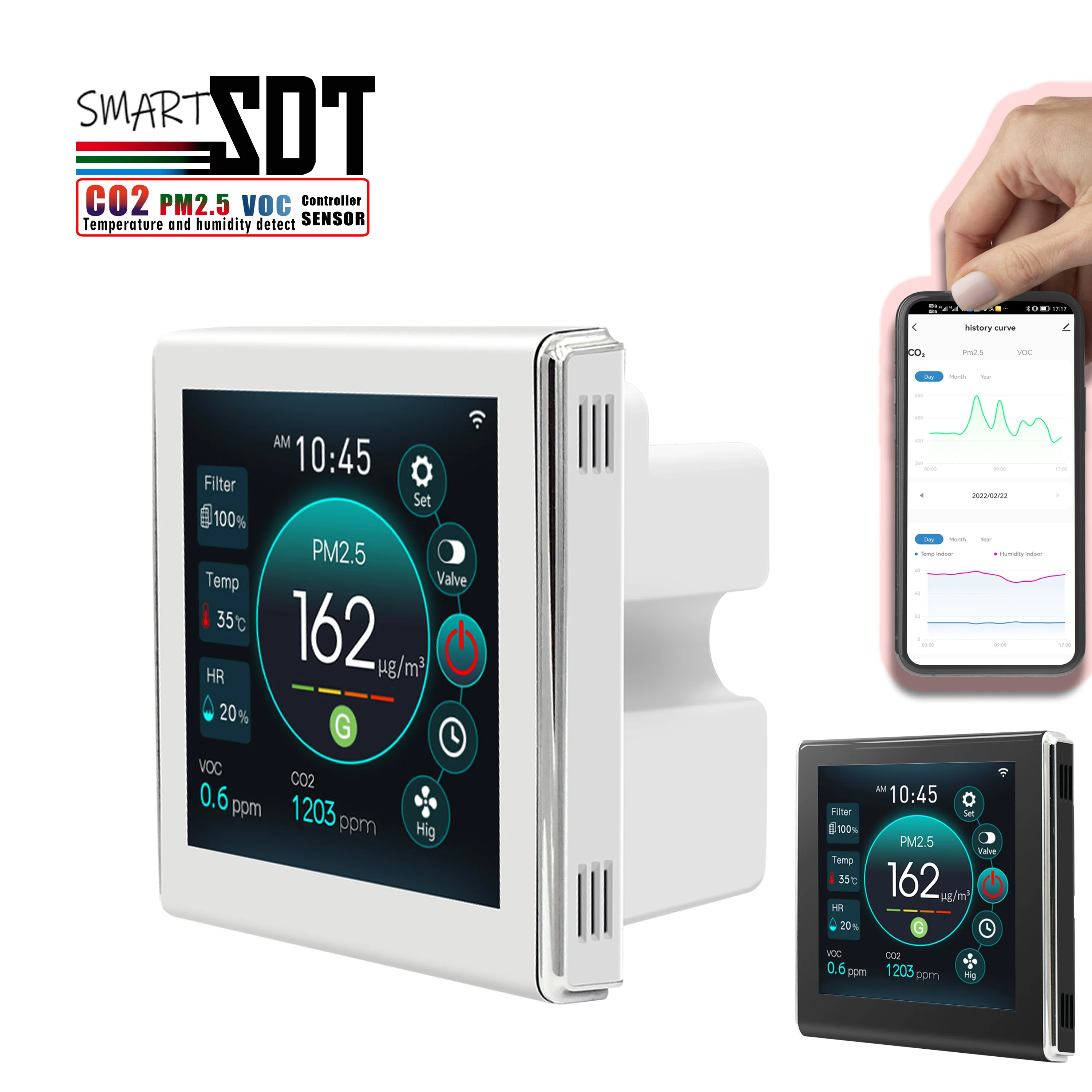 AC/EC0-10V Ventilation System Controller for Two Way Fan/3-Speed CO2&VOC&PM2.5&Temp&Humi Sensors WIFI App Historical Data Memory