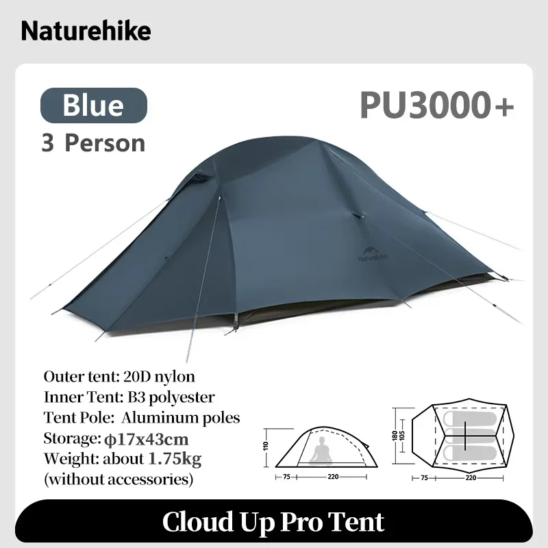 PRO 3P Blue
