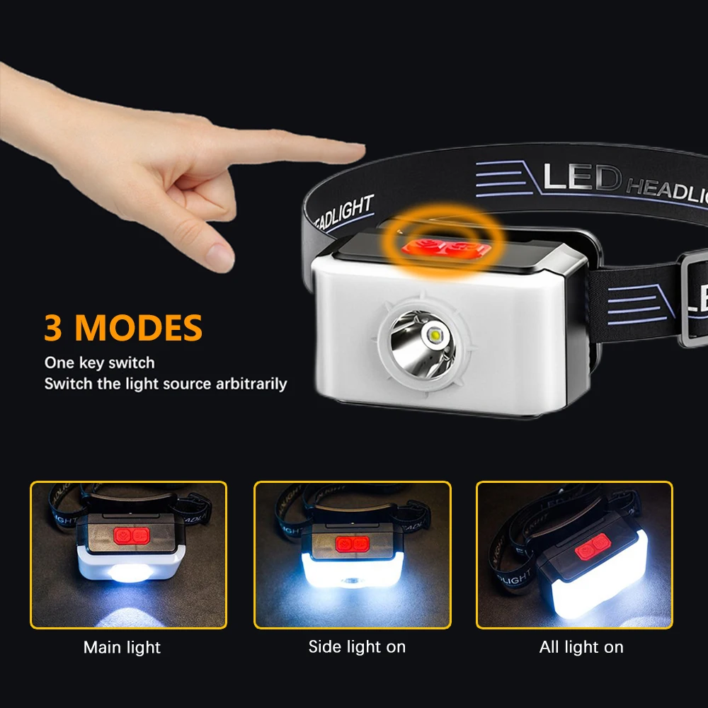 Mini LED Headlamp USB Rechargeable Headlight Waterproof Head Flashlight 3 Modes Fishing Camping Lantern with Magnet Work Light