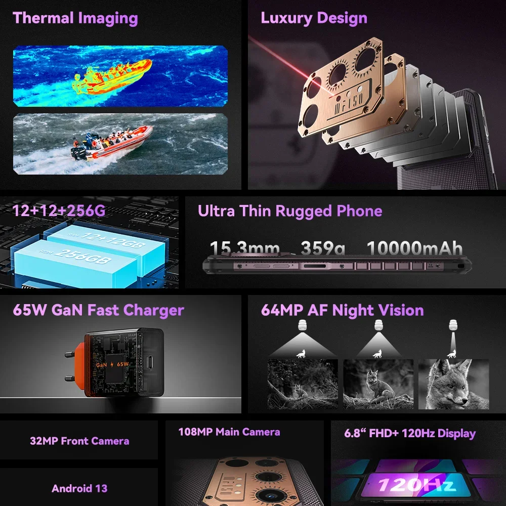 IIIF150 Raptor สมาร์ทโฟนสุดแกร่ง หน้าจอ 6.8 นิ้ว 120Hz แรม 12GB+256GB กล้อง 108MP แบตเตอรี่ 10000mAh สมาร์ทโฟน 4G Android 13