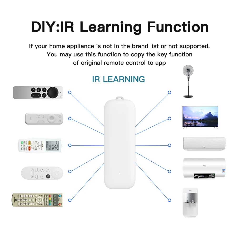 Tuya Zigbee IR Remote Control Smart Universal Infrared for Smart Home Control for TV DVD AUD AC Works with Alexa Google Home