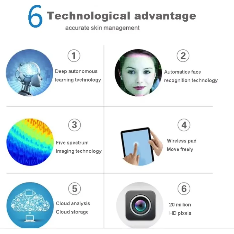 

You Will Like It dermatoscope puremi visia 3d face skin camera analyzer machine facial 2023 tester skin machine