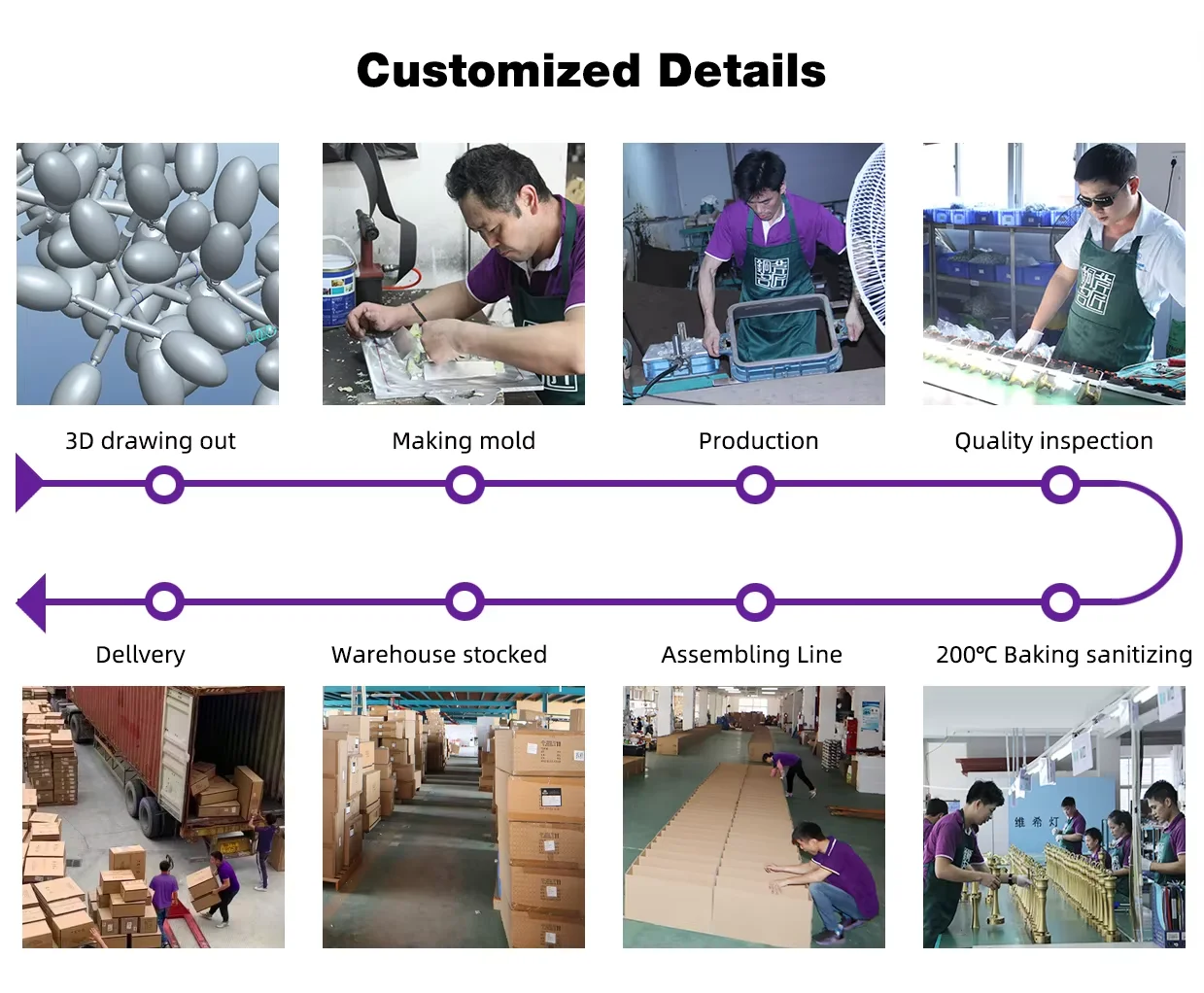 مصباح جداري بجانب السرير بفيونكة نحاسية كاملة لغرفة النوم، مصباح جداري لخلفية غرفة المعيشة الفاخرة الحديثة والبسيطة
