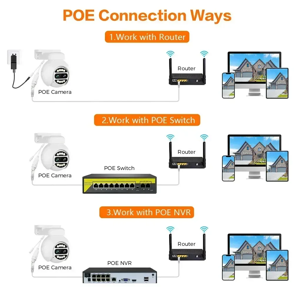 8x zoom ptz ao ar livre sem fio 8mp 4k 4mp ptz poe câmera ip segurança em casa cctv câmera de vigilância de vídeo pan tilt slot para cartão sd xm