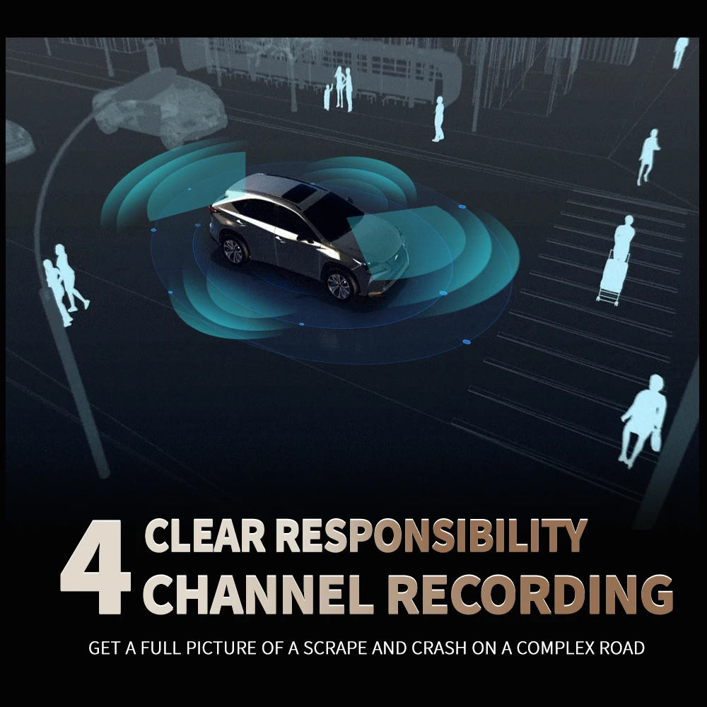 TiESFONG i7pro 2K 4CH GPS Dash Cam for Car 360 DVR Camera 24H Parking Monitor IR Night Vision WiFi Auto Video Recorder 256Gmax