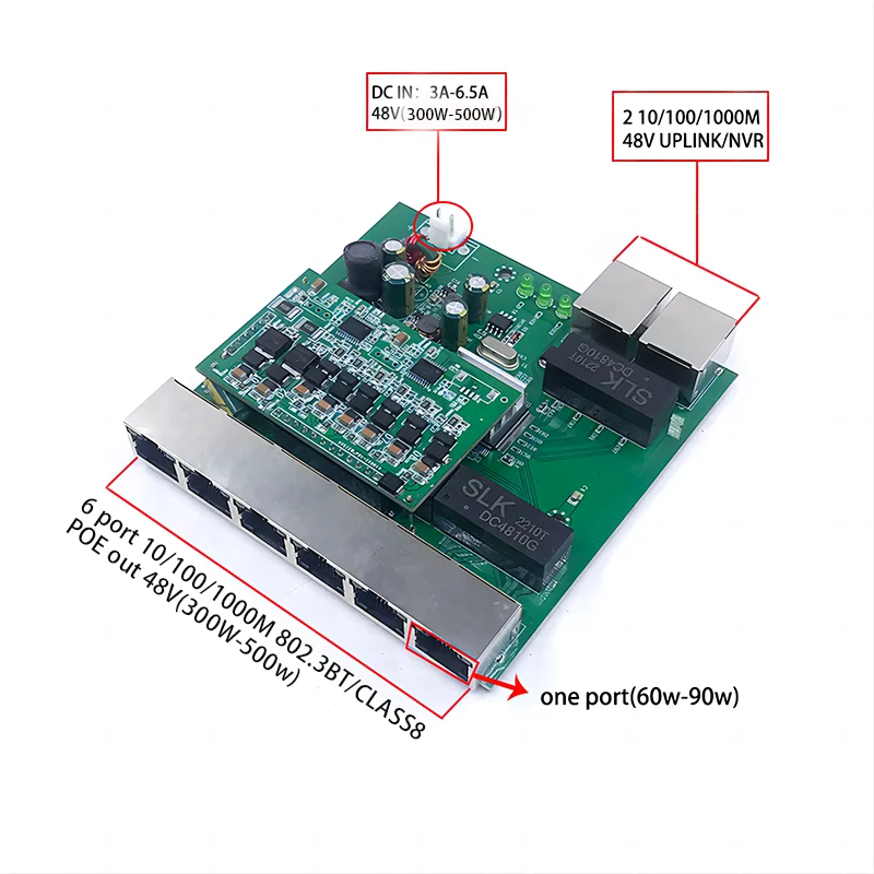 アップリンクnvrポートを備えたクラス8スイッチ,48v,300w〜500w,802.3bt,8ポート,100 1000m,2ポート