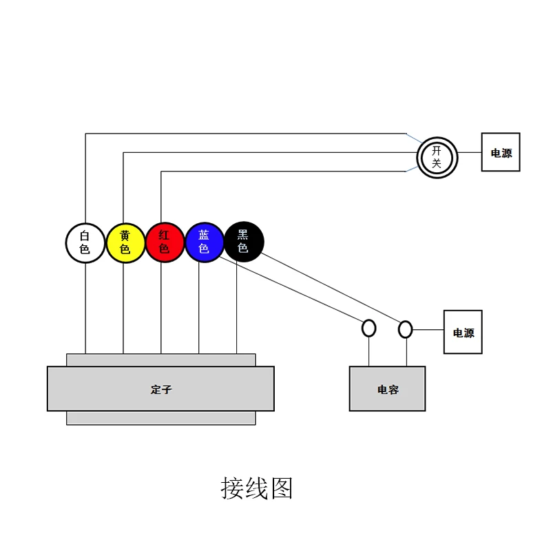 Industrial Floor Fan Accessories Electric Fan Motor Copper Coil Winding Stator Silicon Steel Sheet Stator Winding