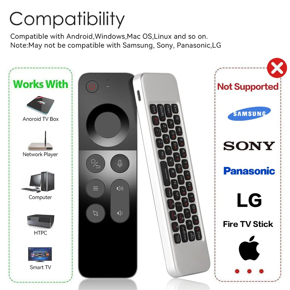 Universal Voice Remote Control Air Mouse W3 2.4G Handheld Mini Wireless Keyboard for Android TV BOX Windows PC