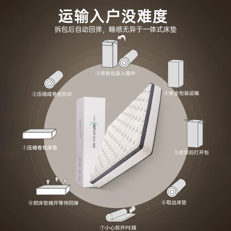 Five star hotel super soft box mattress, roll bag compressed latex thickened cushion