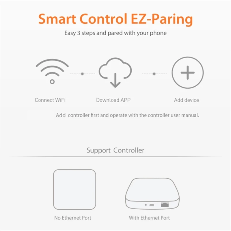 เครื่องทดสอบดินแสงอาทิตย์สำหรับข้อมูลอุณหภูมิความชื้นแบบเรียลไทม์ผ่านแอปพลิเคชันมือถือ